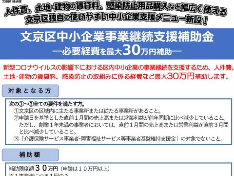 「文京区中小企業事業継続支援補助金」が創設されました