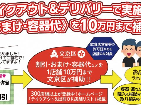 【文京区の飲食店の皆さまへ】新設のテイクアウト・デリバリー支援事業について