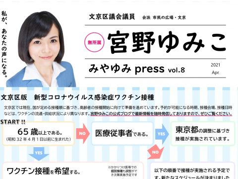 みやゆみpress  vol.8