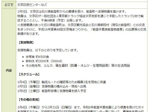義援金の受付が始まりました